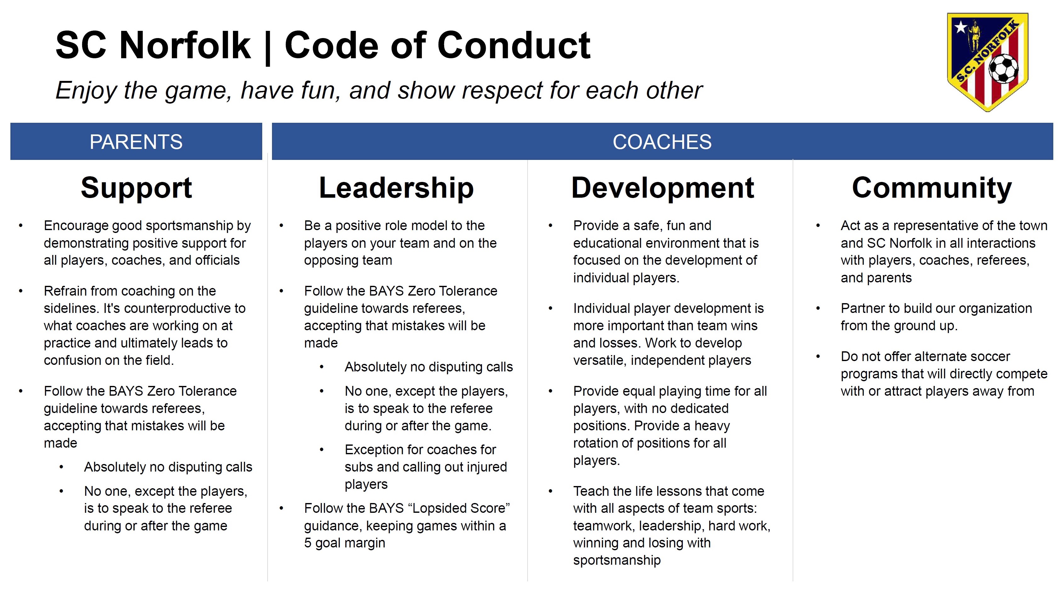 SC Norfolk Code of Conduct